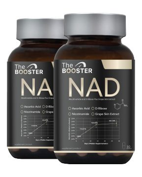 ผลิตภัณฑ์อาหารเสริมรูปแบบแคปซูล ช่วยสร้าง NAD+ เพิ่มพลังงานเซลล์ 2 กระปุก (1 กระปุก มี 30 เม็ด)